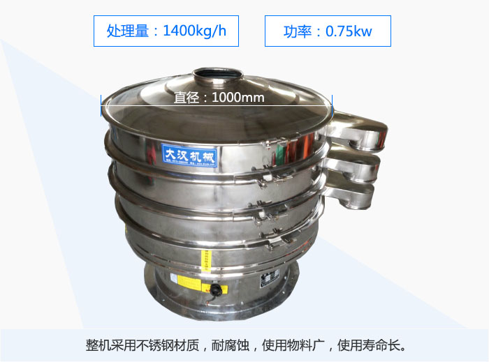 1000mmֱ���Ĳ��P���ӺY����ȫ���P䓲��|(zh��)�͸��g��ʹ�����ϏV��ʹ�É����L��