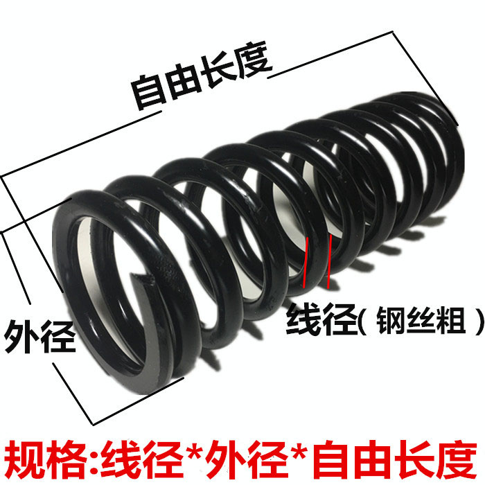 ���(d��ng)�Y����Ҏ(gu��)��