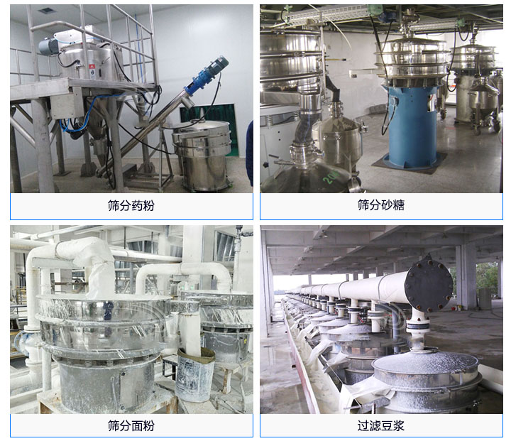 ʳƷ���(d��ng)�Yʹ�ìF(xi��n)��(ch��ng)�D