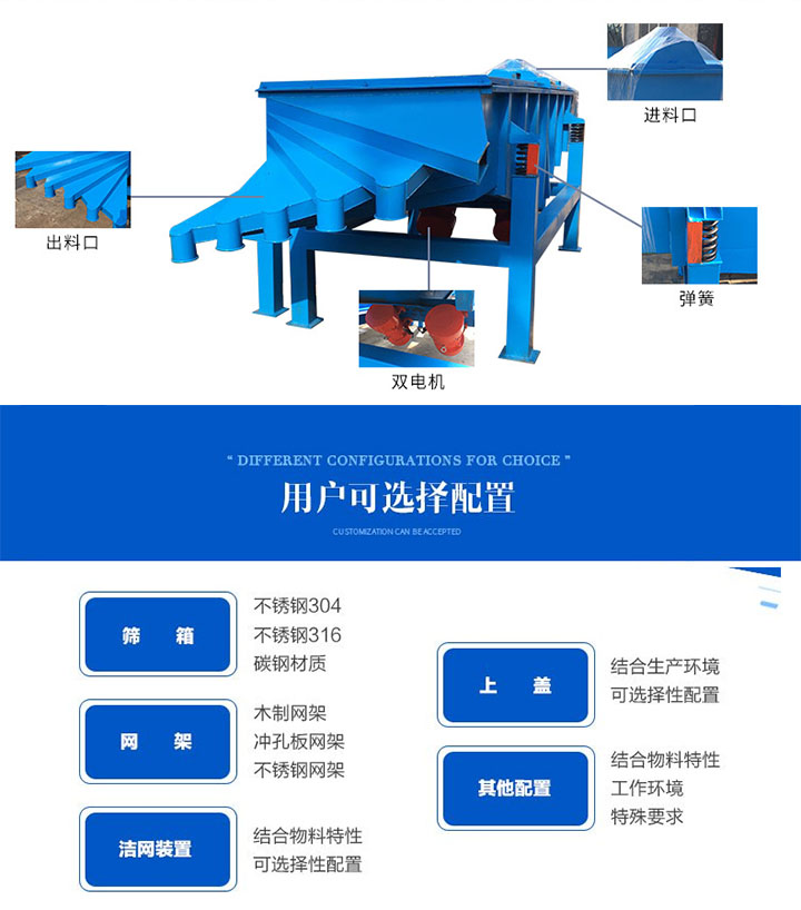 ֱ�����(d��ng)�Y�Y(ji��)��(g��u)�D