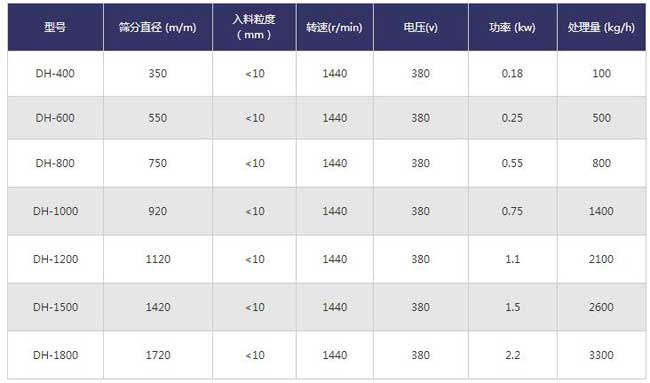 �͸��g��ӺY���g(sh��)����(sh��)