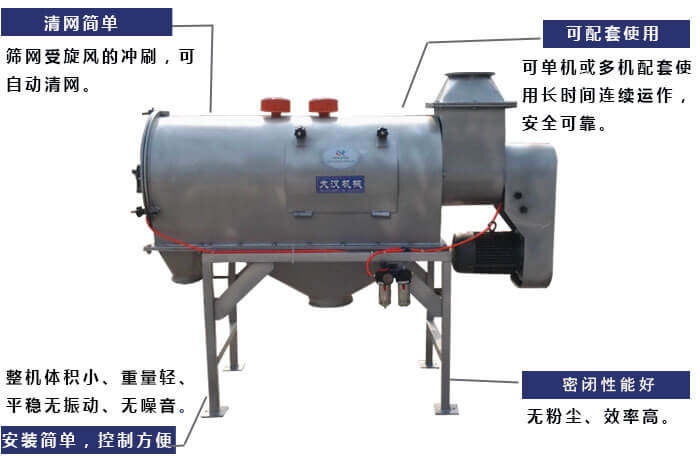 ��ʽ�����Y�Y(ji��)��(g��u)